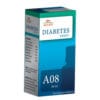 Allen A08 Diabetes Drop