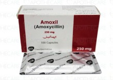 Amoxil 250 mg Capsule_ZYDUS CADILA