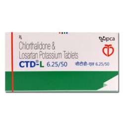CTD L 6.25/50 Tablet_IPCA LABS