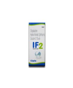 IF 2 Eye Drop_CIPLA