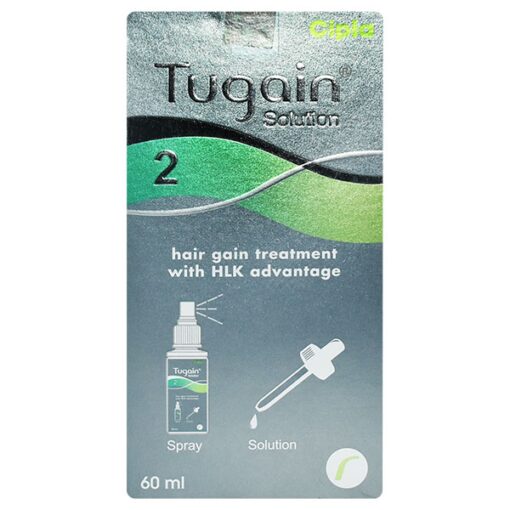 Tugain 2% Solution