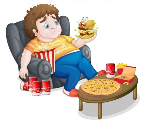 Some Useful Tips For Prevention Of Obesity In Kids