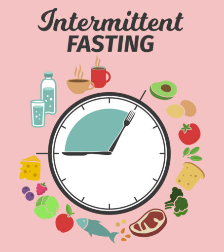 Intermittent fasting & it's benefits